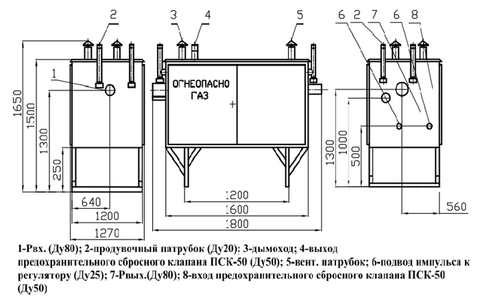 ГРПШ-15-2НУ1 габариты